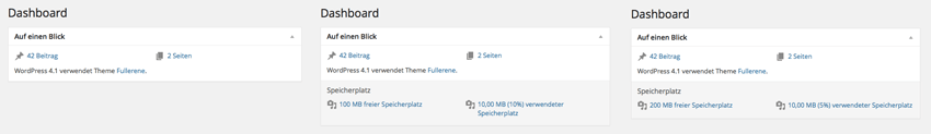Dashboard Übersicht